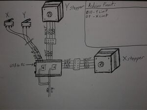 Laser cutter diagram.jpg