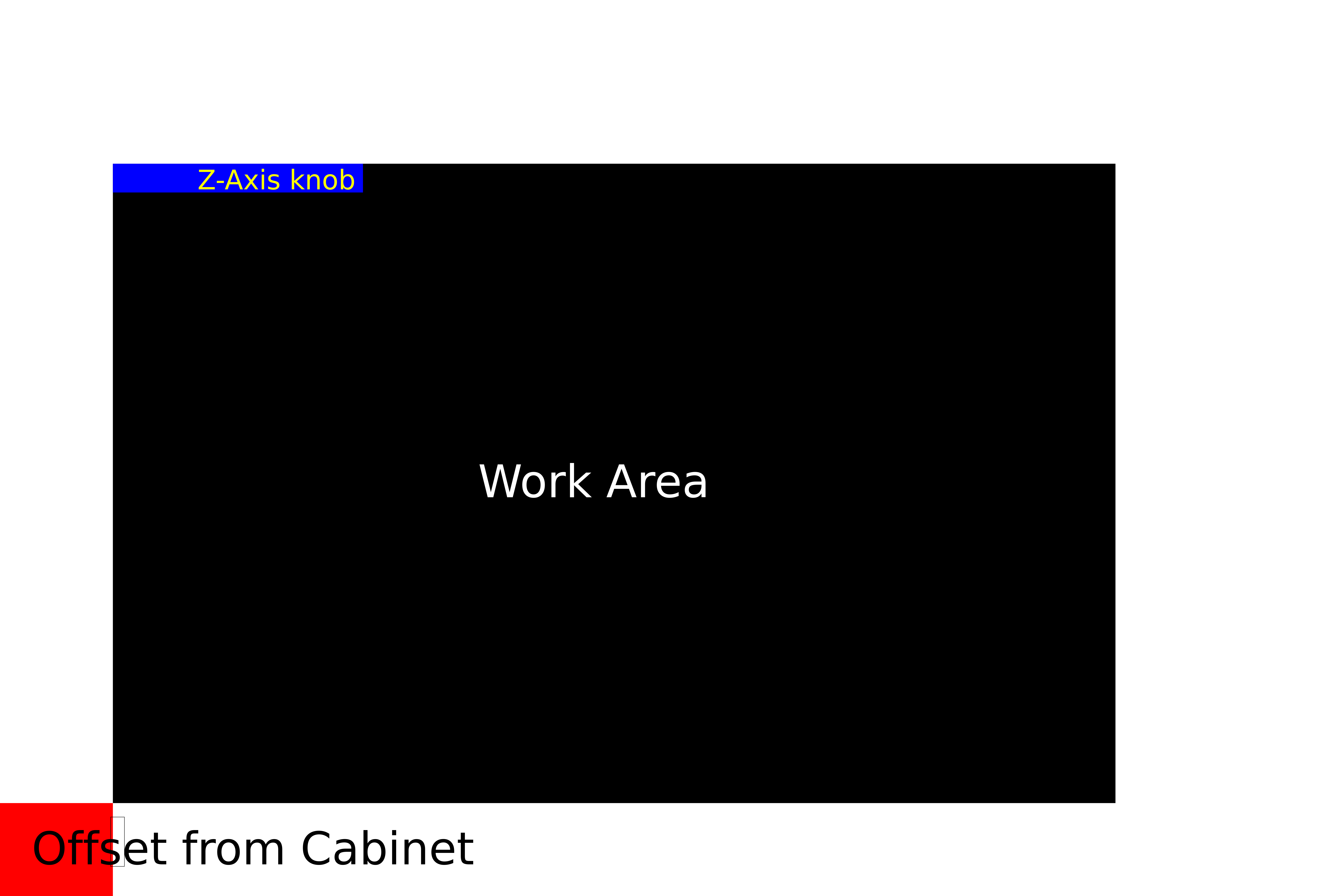 Laser Cutter Dimensions (SVG format)